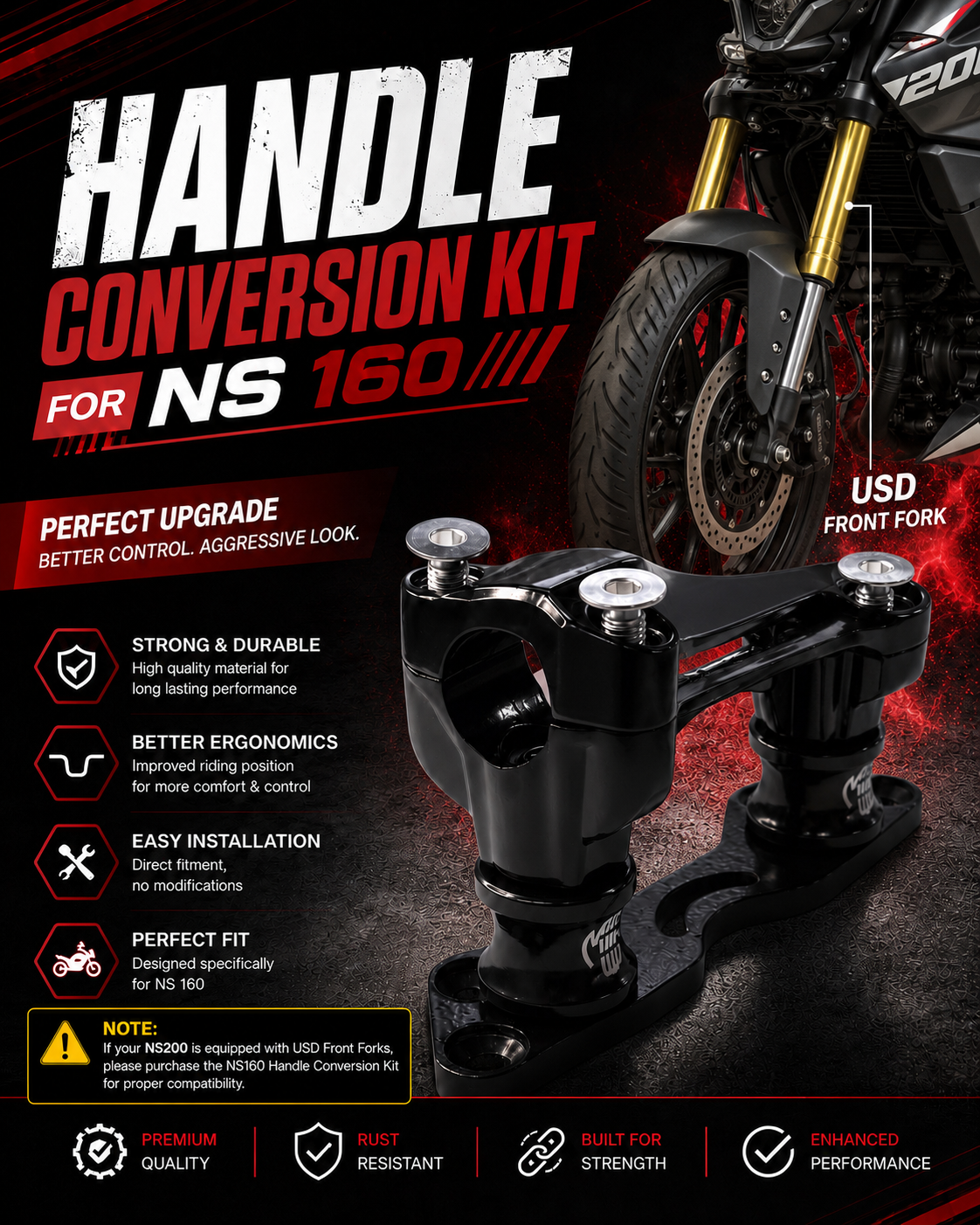 HANDLE CONVERSION KIT FOR NS 160