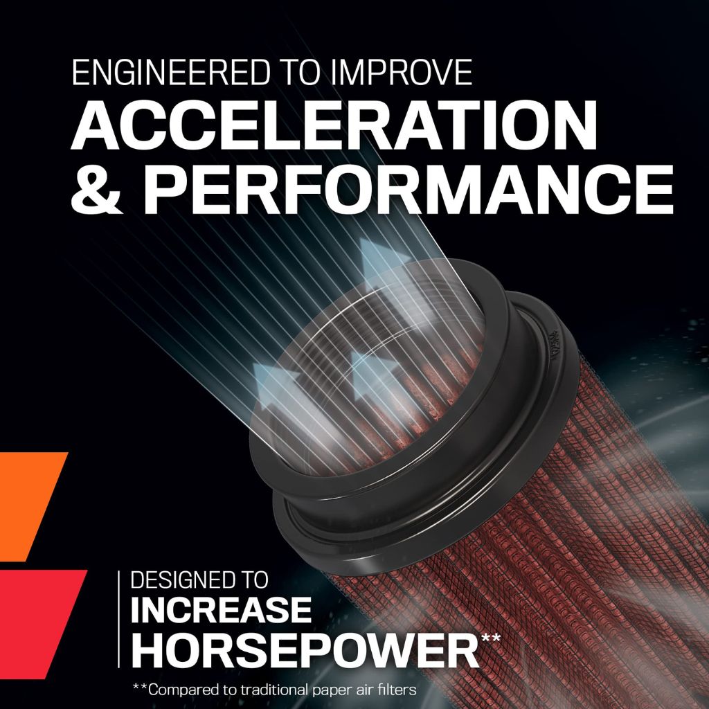 K&N RC 1060 POWER FILTER - Team Redditch