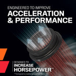 K&N RC 1060 POWER FILTER - Team Redditch