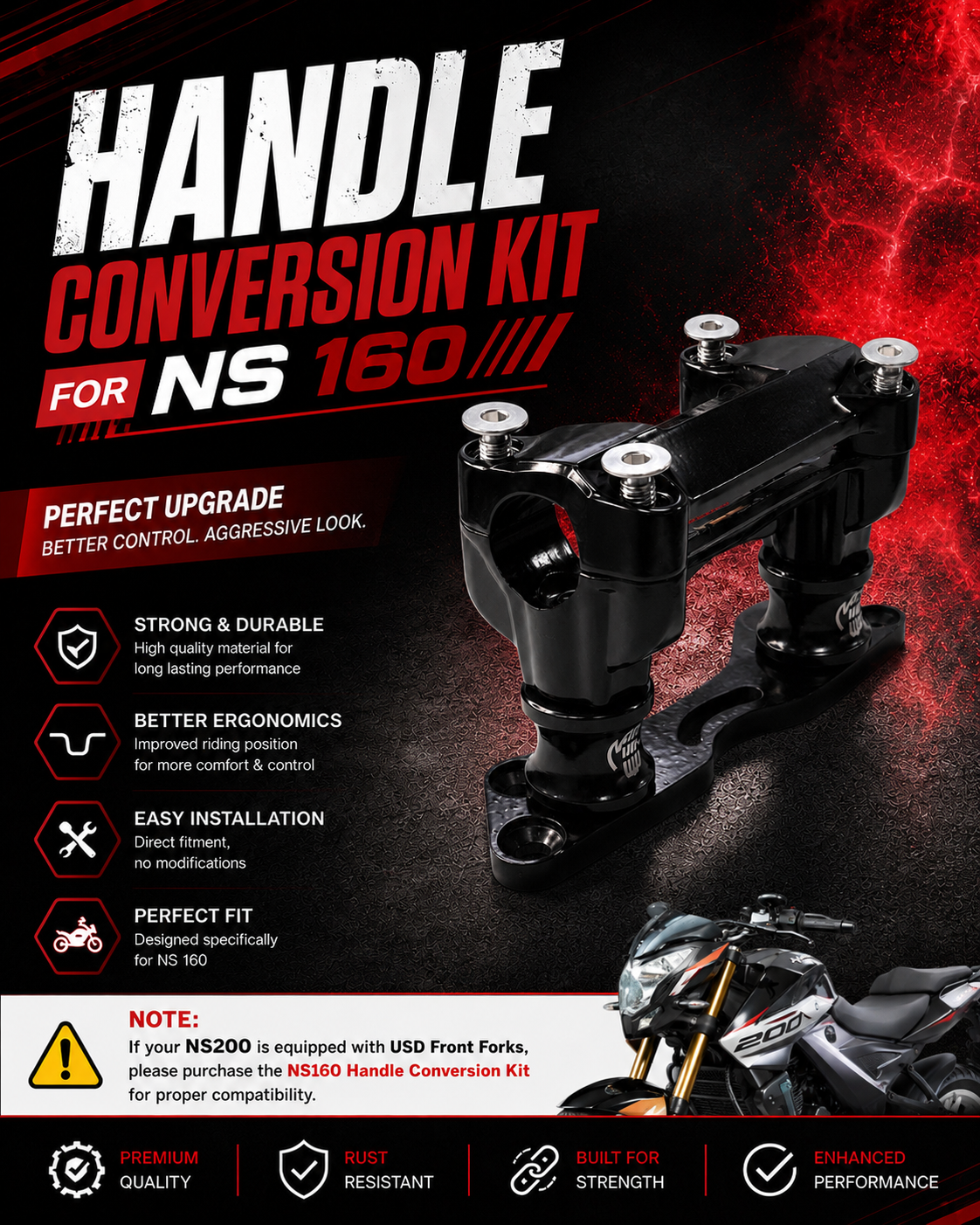 HANDLE CONVERSION KIT FOR NS 160