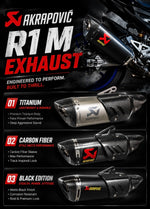 AKRAPOVIC R1MEXHAUST 1.0