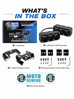 A product bundle overview graphic titled 'WHAT'S IN THE BOX' showing included items for a Moto Genius Monster high brightness LED fog lamp kit: retail box, two black Monster 3-LED fog lamps, two metal protective covers, mounting brackets and screws, Allen keys, and two Moto Genius stickers.