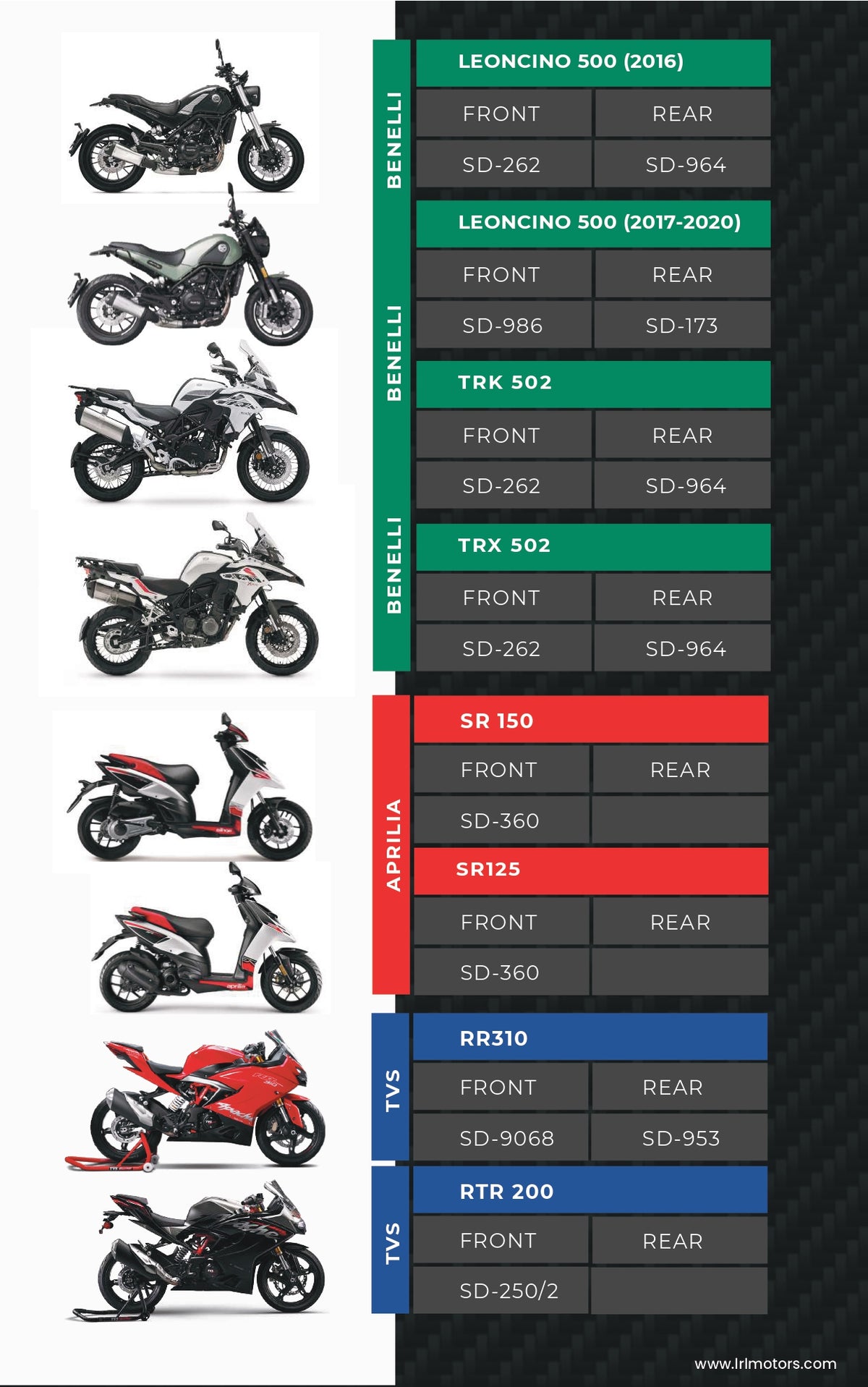 VESRAH CERAMIC BRAKE PADS