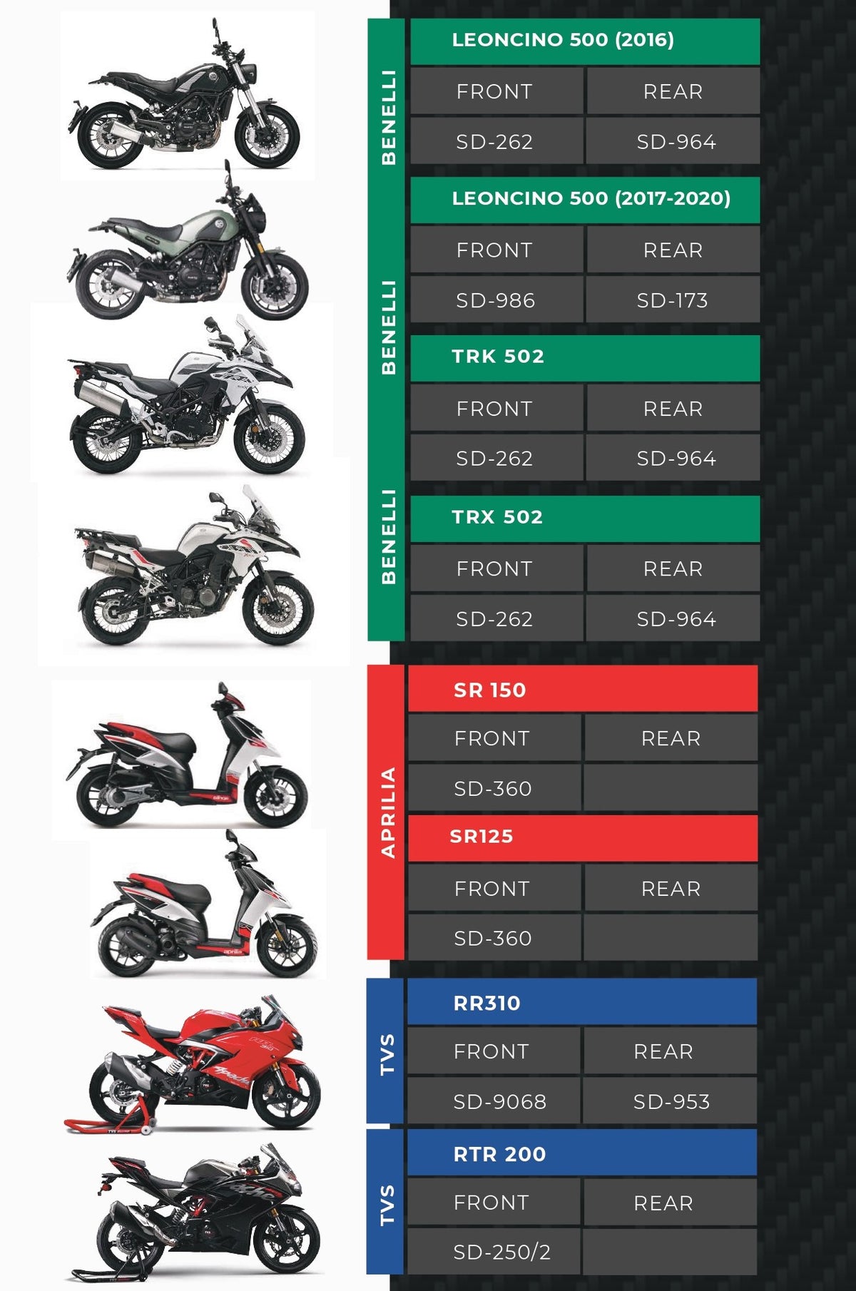 VESRAH CERAMIC BRAKE PADS